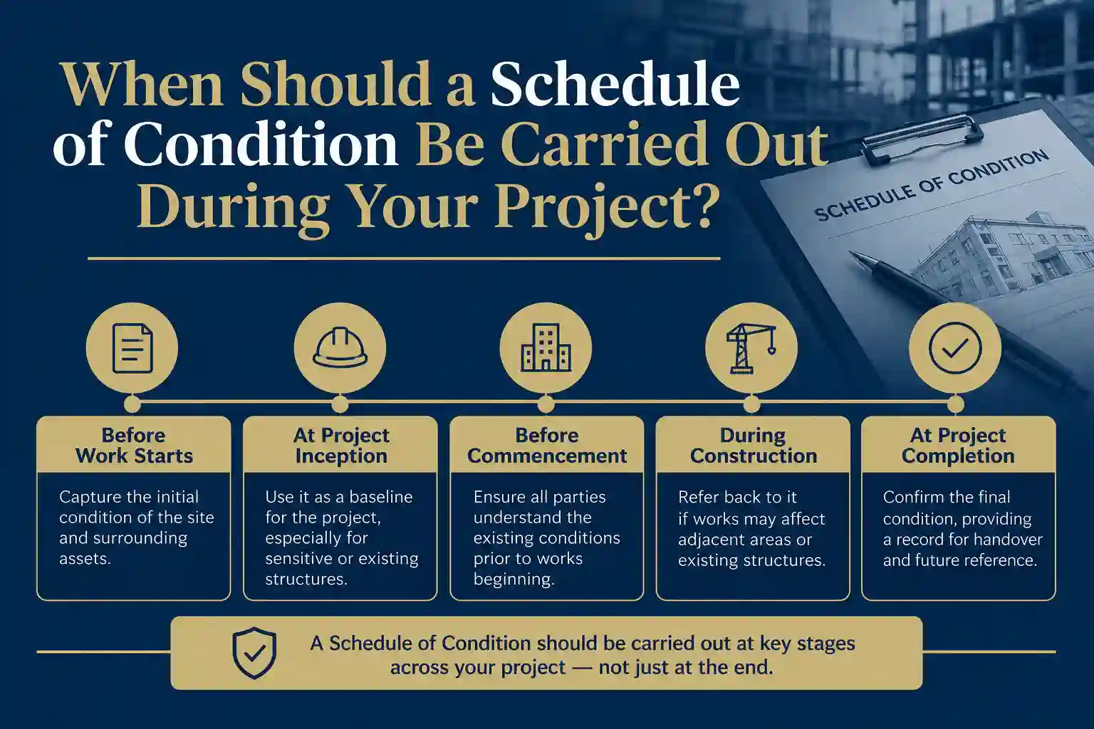 When Should a Schedule of Condition Be Carried Out During Your Project Havant?