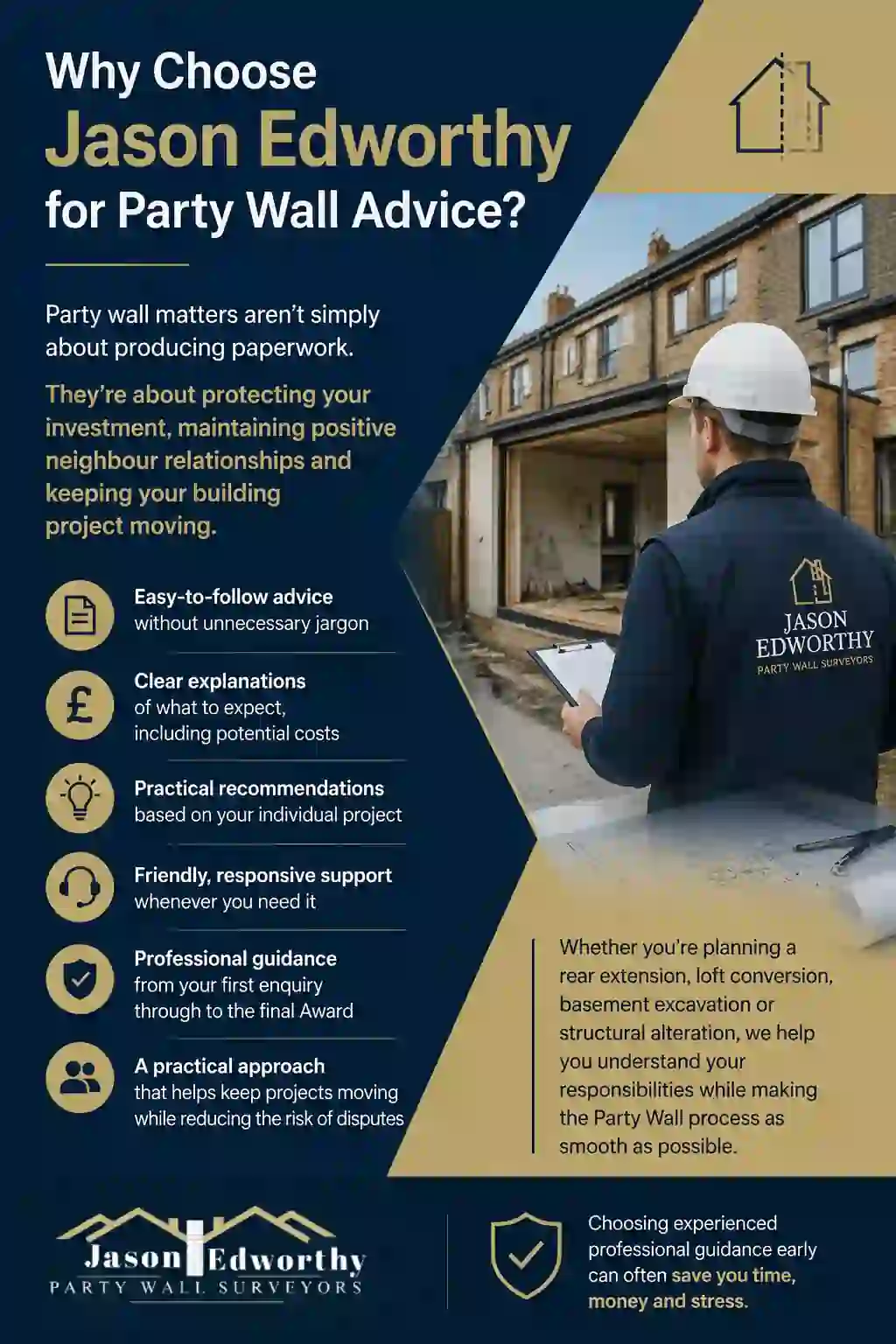 Why Choose Jason Edworthy for Party Wall Advice Havant?